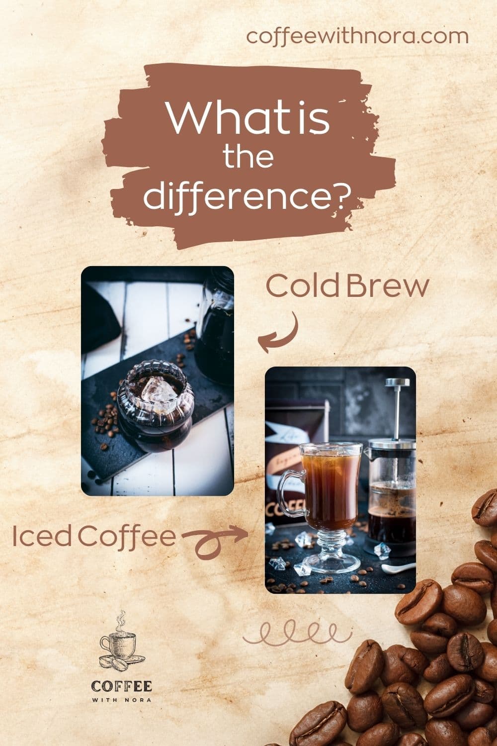 Cold Brew vs Iced Coffee